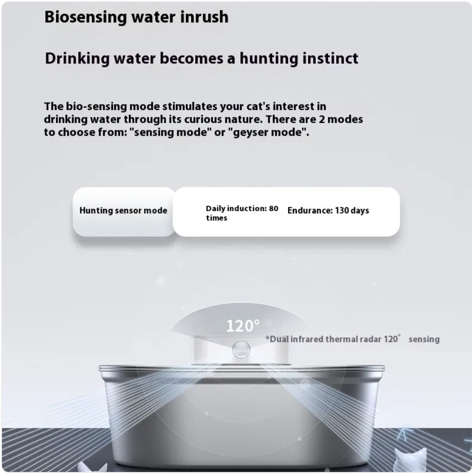Stainless Steel Smart Pet Water Fountain