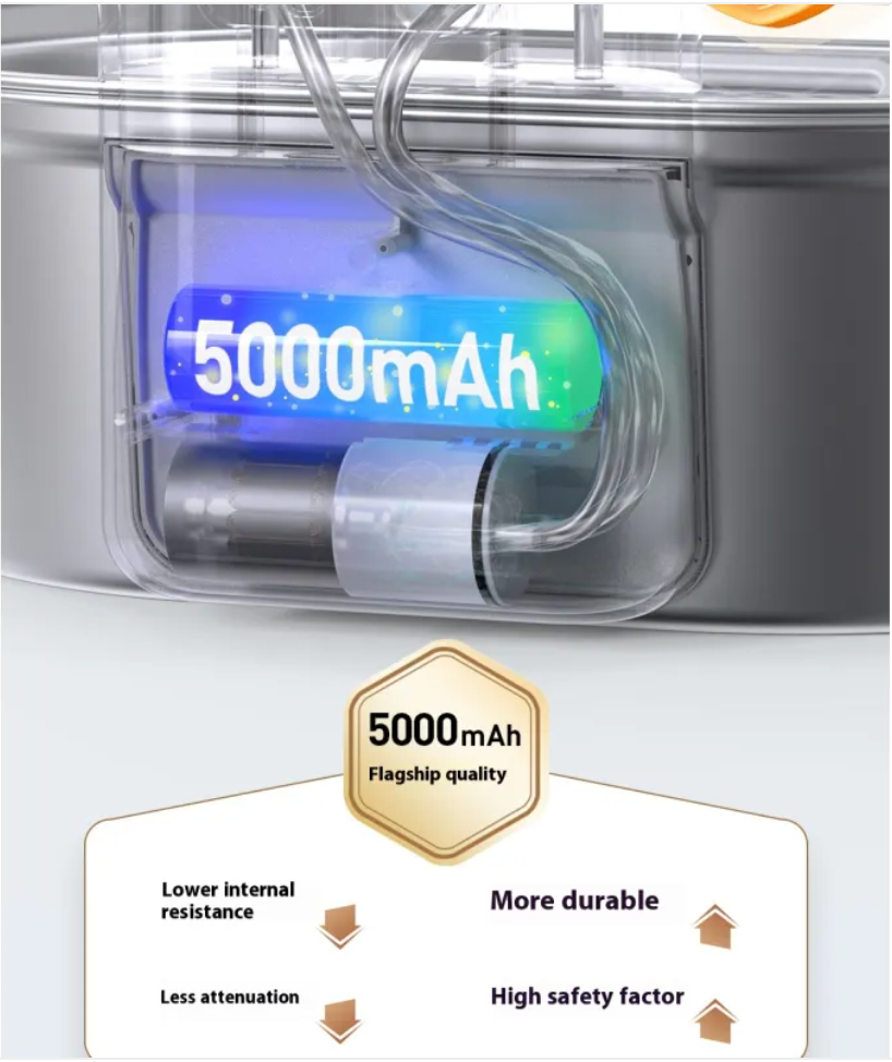 Stainless Steel Smart Pet Water Fountain